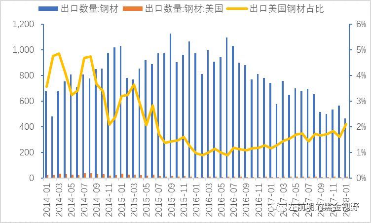 澳门·威斯尼斯wns888入口