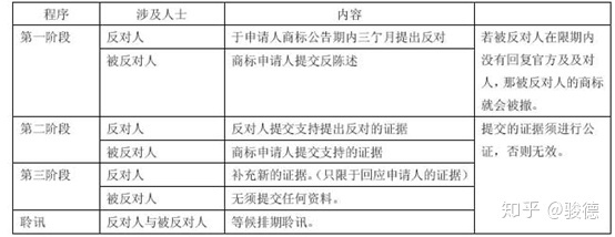 澳门·威斯尼斯wns888入口