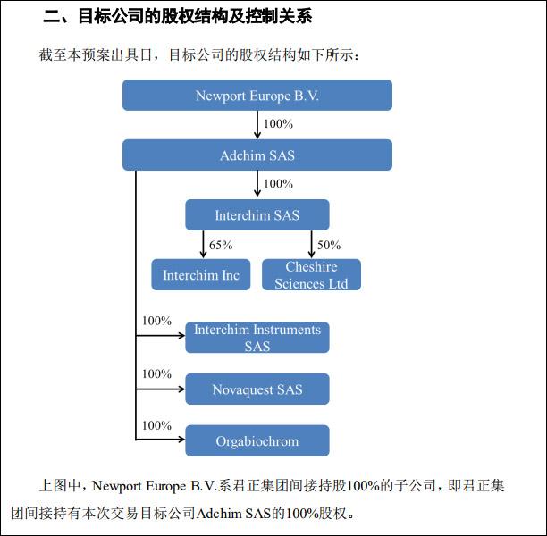 澳门·威斯尼斯wns888入口