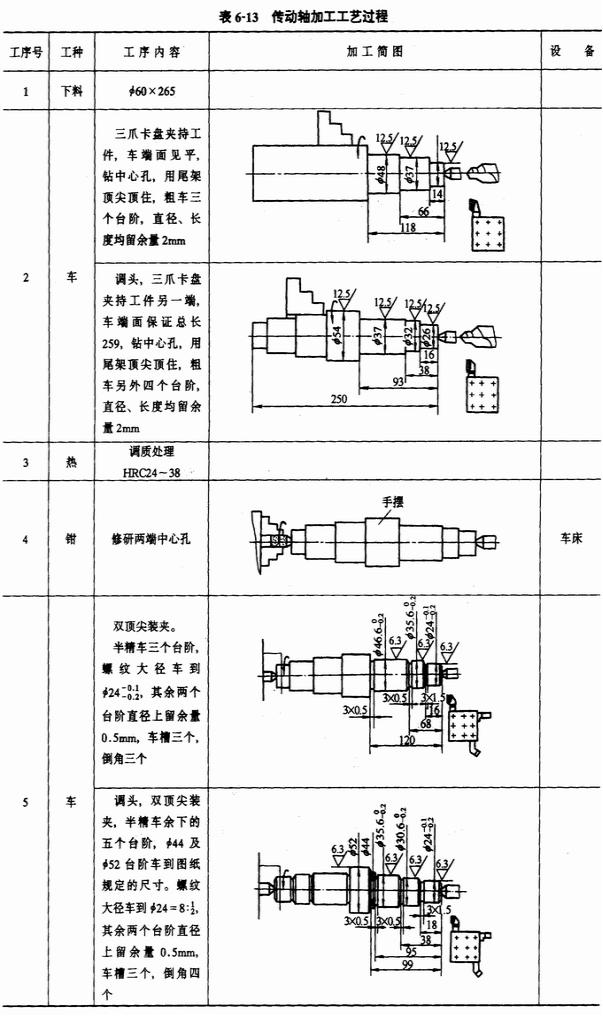 澳门·威斯尼斯wns888入口