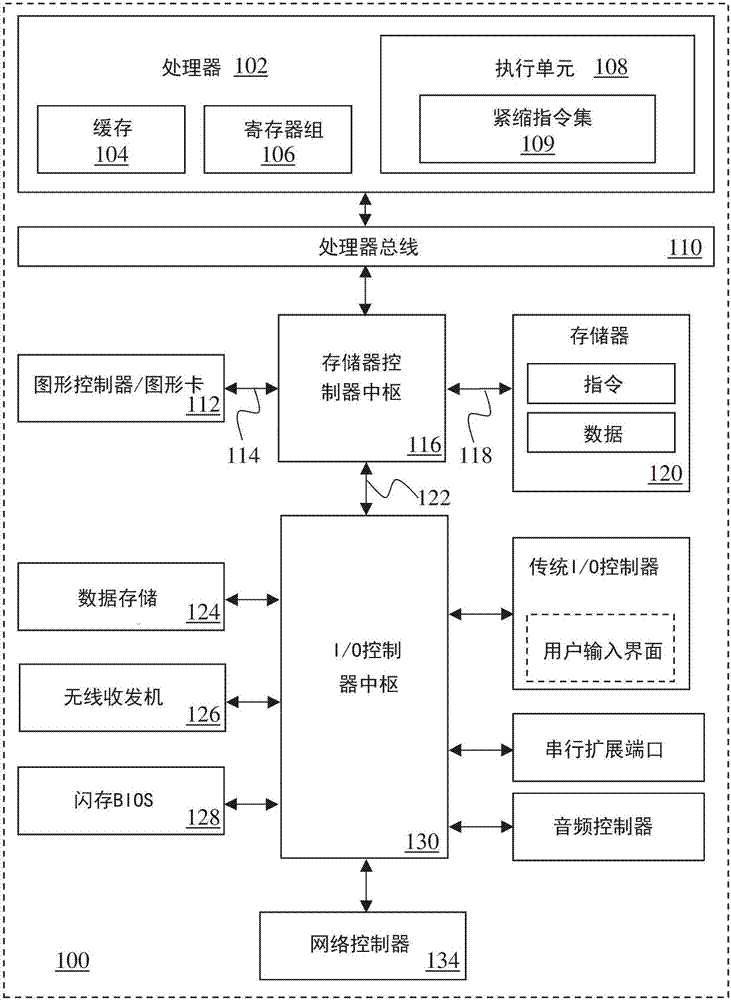 澳门·威斯尼斯wns888入口