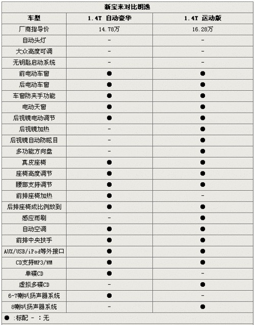 “澳门·威斯尼斯wns888入口”平面设计勤学吗？有前途吗？