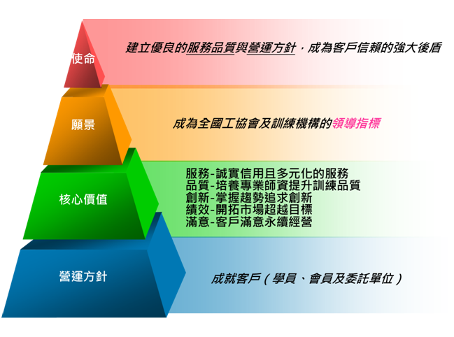 澳门·威斯尼斯wns888入口