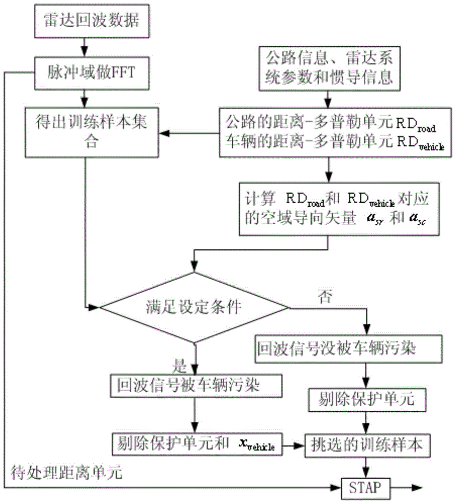 澳门·威斯尼斯wns888入口